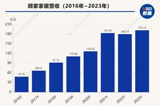 必威体育在哪里存钱截图0